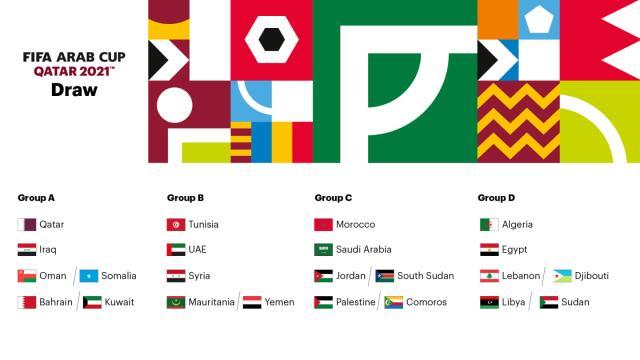 九游体育下载手机版-阿拉伯杯赛分组抽签揭晓 将为卡塔尔世界杯大预演